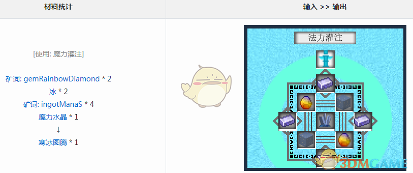 ҵ硷ħͼô