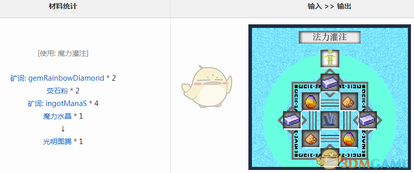 ҵ硷ħͼô