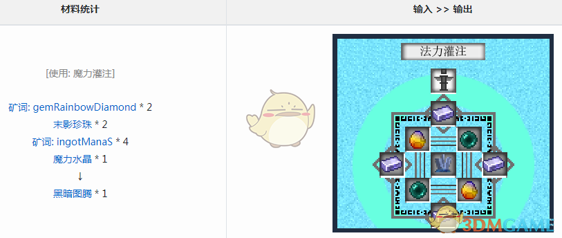 ҵ硷ħڰͼô