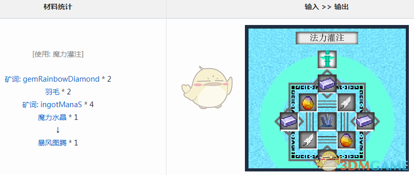 ҵ硷ħͼô