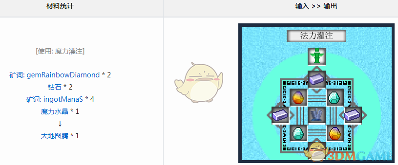 ҵ硷ħͼô