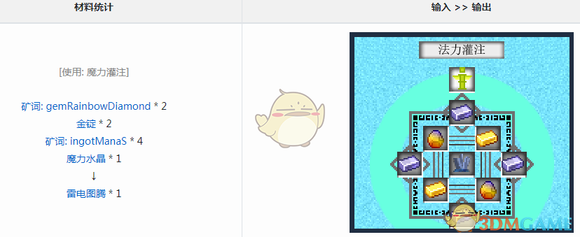 ҵ硷ħ׵ͼô