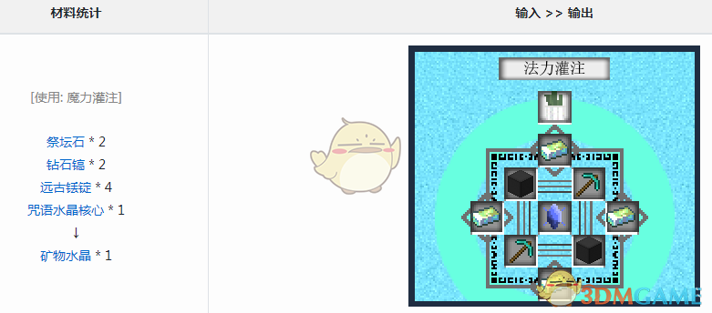 ҵ硷ħˮô