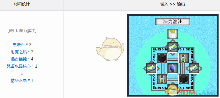 ҵ硷ħˮô