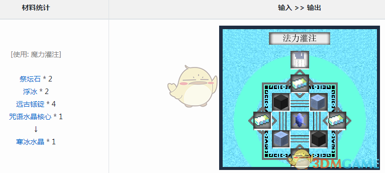 ҵ硷ħˮô