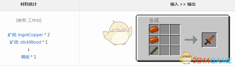 ҵ硷ħͭô