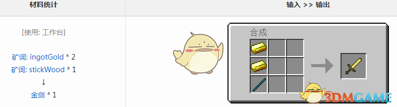 ҵ硷ħô