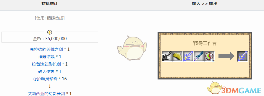 ҵ硷ħǵĻӰô