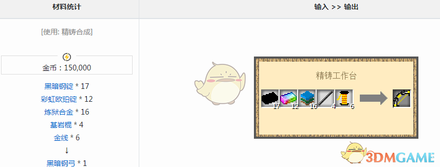 ҵ硷ħڰֹô