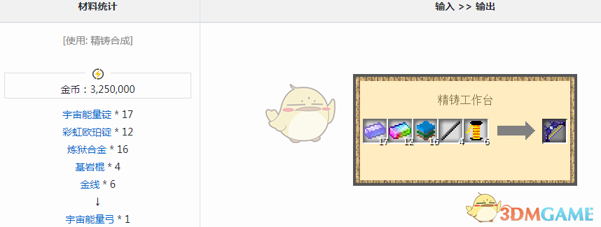 ҵ硷ħô