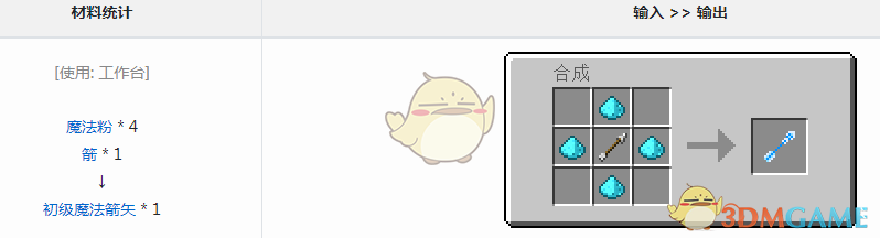 ҵ硷ħħʸô