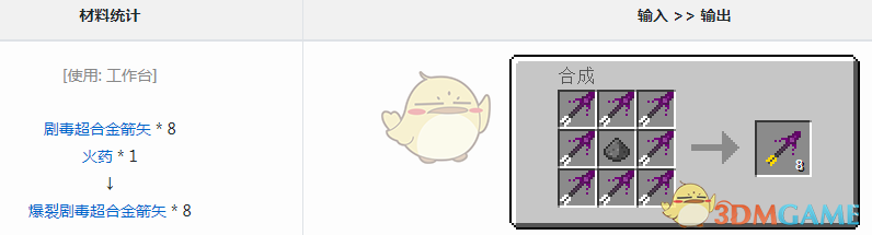 ҵ硷ħѾ綾Ͻʸô