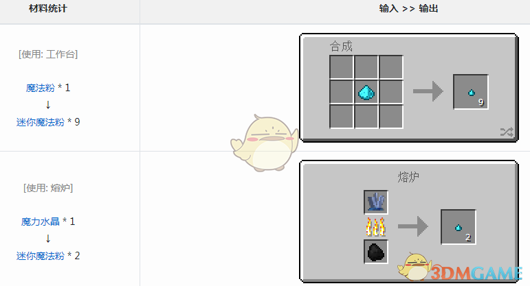 ҵ硷ħħô