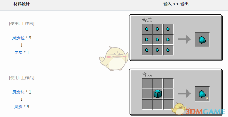 ҵ硷ħ̿ô