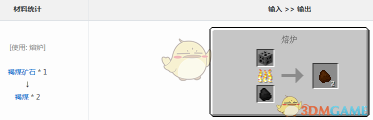 ҵ硷ħúô