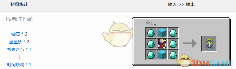 ҵ硷ħʱɳ©ô