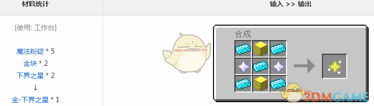 ҵ硷ħ½֮ô