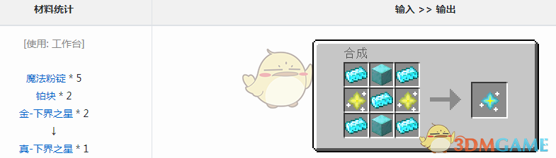 ҵ硷ħ½֮ô