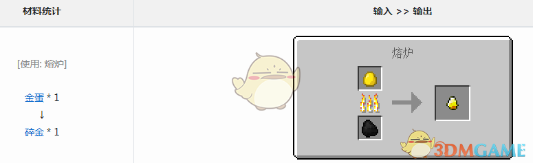 ҵ硷ħô