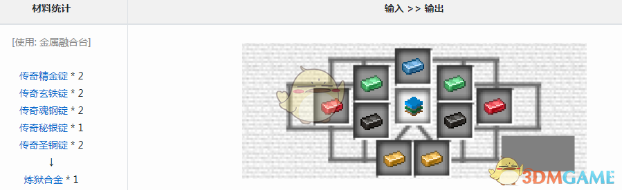 ҵ硷ħϽô