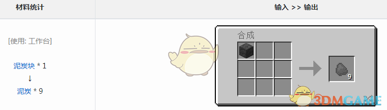 ҵ硷ħ̿ô