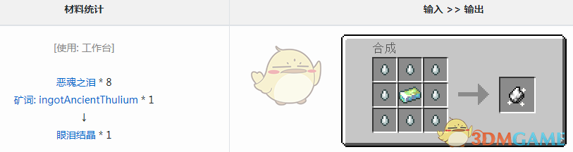 ҵ硷ħᾧô