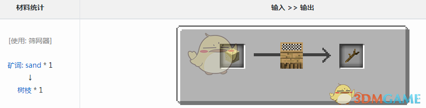 ҵ硷ħ֦ô