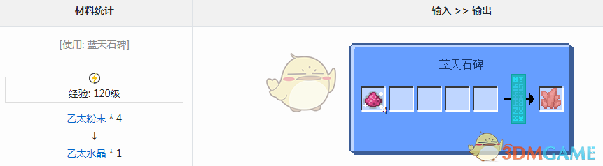 ҵ硷ħ̫ˮô