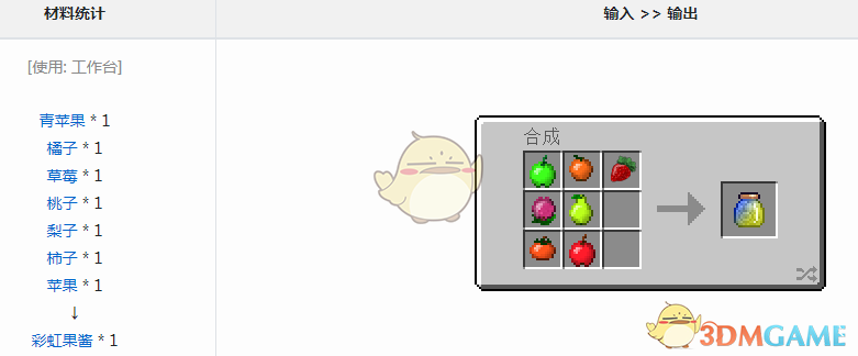 ҵ硷ħʺô