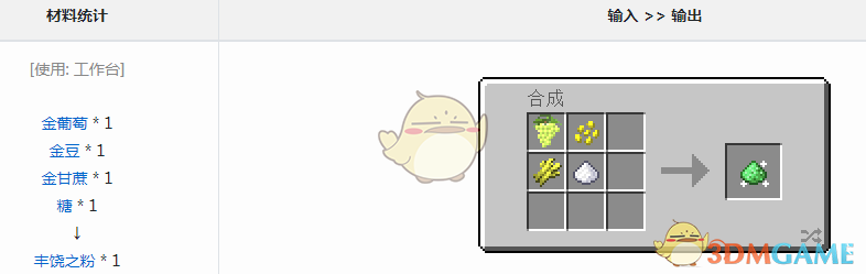 ҵ硷ħ֮ô