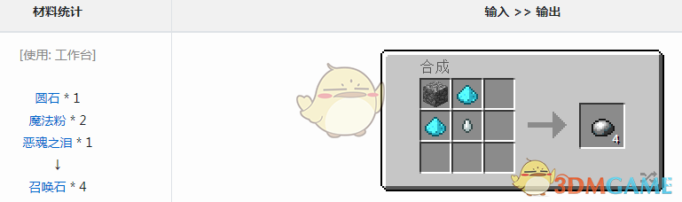 ҵ硷ħٻʯô