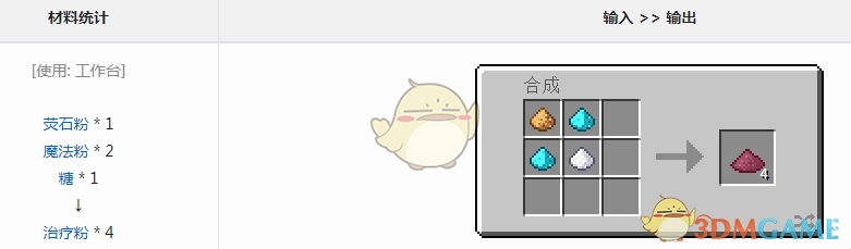 ҵ硷ħƷô