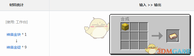ҵ硷ħô