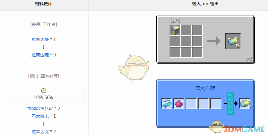ҵ硷ħմﶧô