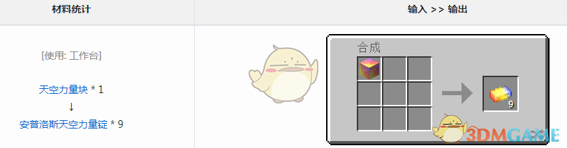 ҵ硷ħ˹ô