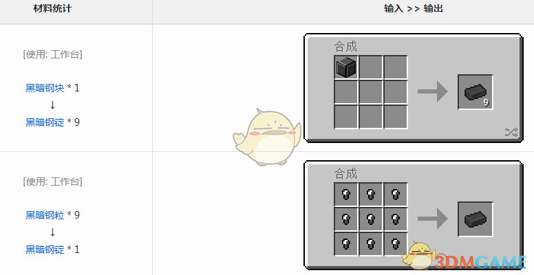 ҵ硷ħڰô