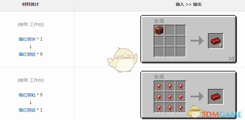 ҵ硷ħѪô