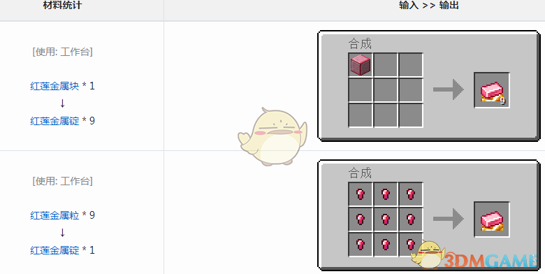 ҵ硷ħô