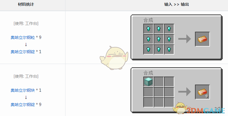 ҵ硷ħ¹ֶô