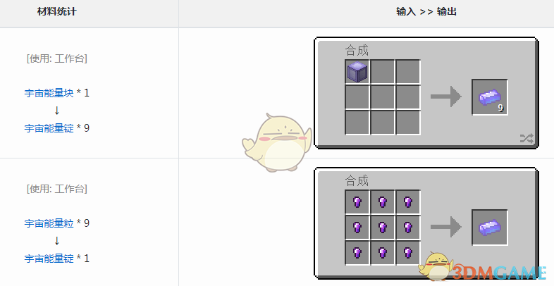 ҵ硷ħô
