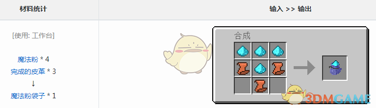 ҵ硷ħħ۴ô