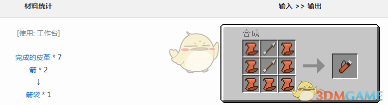 ҵ硷ħô