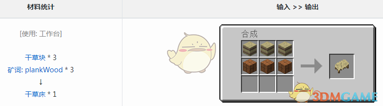 ҵ硷ħɲݴô
