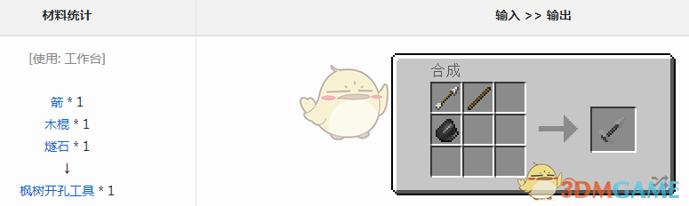 ҵ硷ħ׹ô
