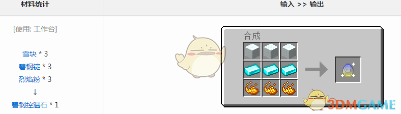 ҵ硷ħ̸ֿʯô
