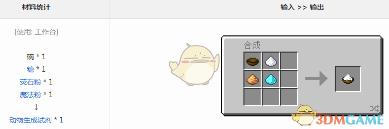 ҵ硷ħԼô
