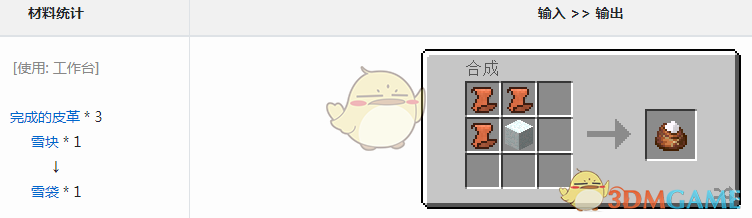 ҵ硷ħѩô