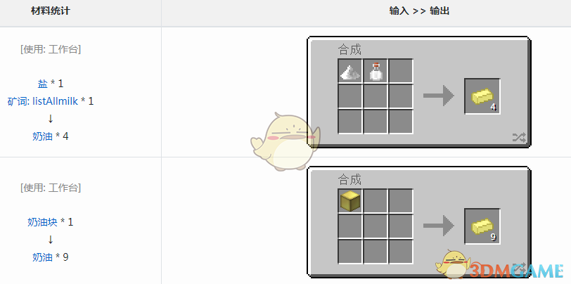ҵ硷ħô