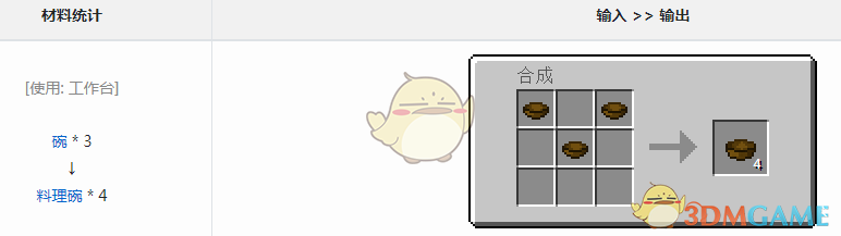 ҵ硷ħô