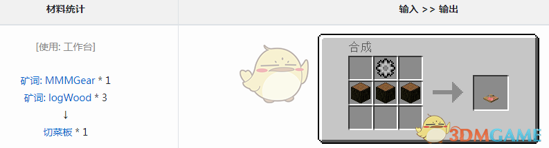 ҵ硷ħв˰ô
